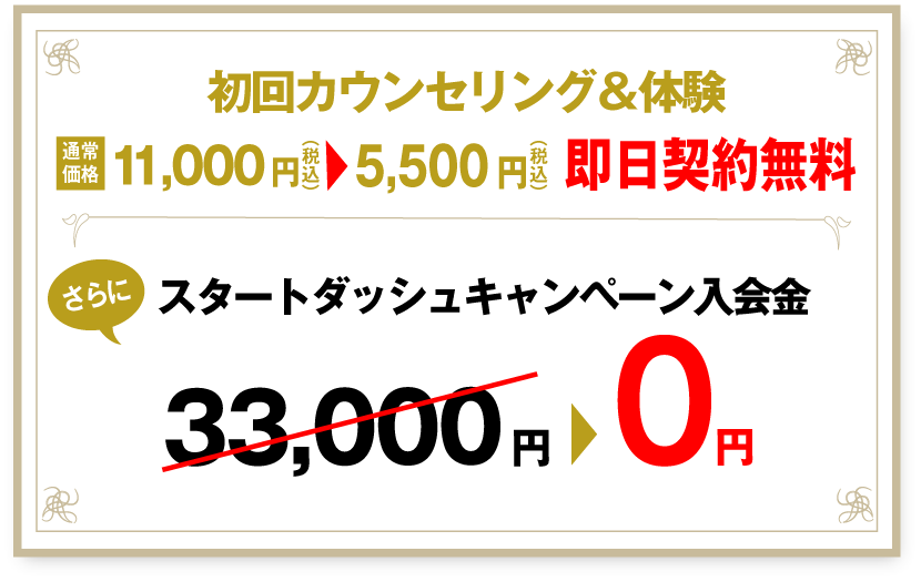 60分5,000円体験キャンペーン トレーニング＆筋膜リリース整体　実施中