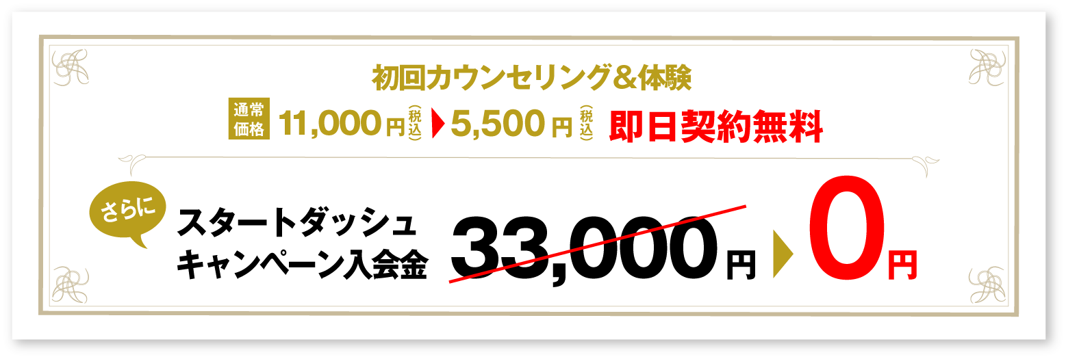 60分5,000円体験キャンペーン トレーニング＆筋膜リリース整体　実施中